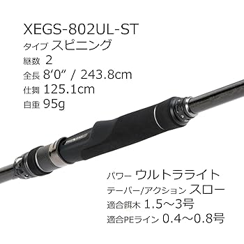 Amazon.co.jp: AbuGarcia (アブガルシア) ソルティーステージ